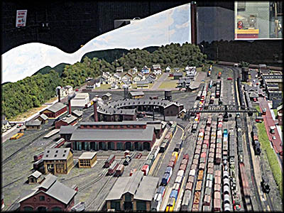Dennison Railroad Depot Museum Dennison Trainyards (Model Railroad)
